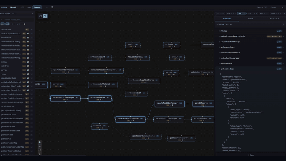 iLold exploring a smart-contract execution path and inspecting source state